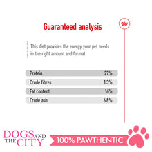 Load image into Gallery viewer, Royal Canin Mini Adult 2kg - Dogs And The City Online