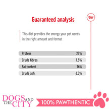 Load image into Gallery viewer, Royal Canin Mini Mature ADULT 8+ 2KG - Dogs And The City Online