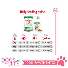 Load image into Gallery viewer, Royal Canin Mini Adult 2kg - Dogs And The City Online