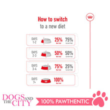 Load image into Gallery viewer, Royal Canin Mini Mature ADULT 8+ 2KG - Dogs And The City Online