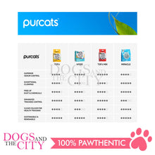 Load image into Gallery viewer, Cature Purcats Natural Miracle Clumping Cat -  Earl Grey Scent 5.5lbs (2.5kg)